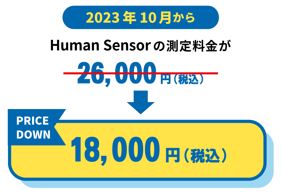 10月より「測定料：¥26,000（税込）」を「測定料：¥18,000（税込）」に変更。